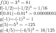 f(3)=3^4=81

f(-1/2)=(-1/2)^4=1/16

f(0.01)=0.01^4=0.00000001

g(-1)=-(-1)^3=1

g(5)=-5^3=-125

g(-4/5)=-(-4/5)^3=16/125