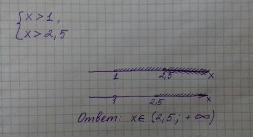 Решить систему неравенств {x> 1; x> 2,5