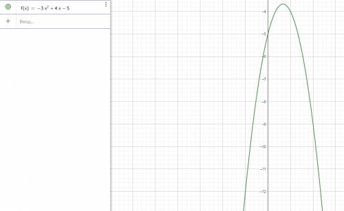 Дана квадратичная функция 1)f(x)=x^2-4x+3 3)f(p)=-3p+4p-5. для каждой квадратичной функции определит