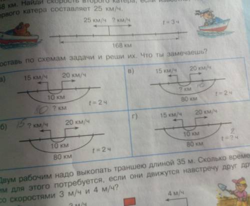 Составь по схемам и реши их. что ты замечае с 91 урок 36 5
