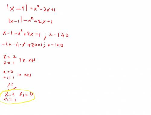 1) x²+6x+8=0 2) (3+x)²+x²-9=0 3) |x-1|=x²-2x+1 розв'яжіть рівняння,