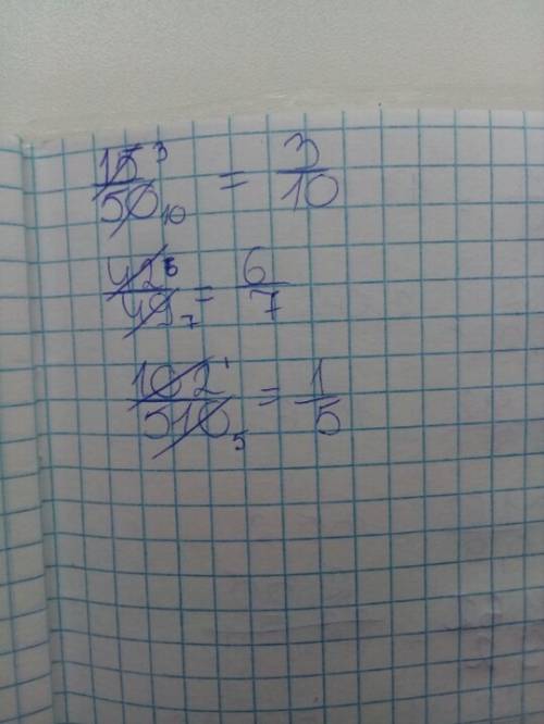 Сократите дробь: а)15/50 б) 42/49 в) 102/510 но не просто написать ответ, а расписать(
