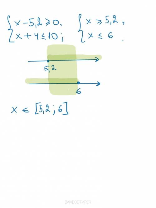 Укажите решение системы неравенств x-5,2≥0 x+4 ≤ 10