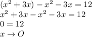 (x^2+3x)-x^2-3x=12 \\
x^2+3x-x^2-3x=12 \\
0 = 12 \\
x \to O