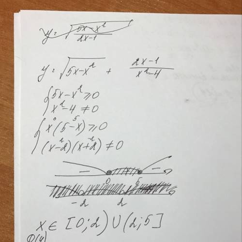 Найдите область определения функции y корень (5x-x^2) + (2x-1)/(x^2-4)