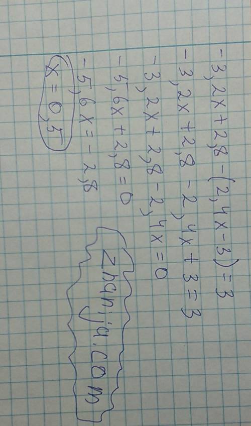 Решите уравнение зарание -3,2x+2,8-(2,4x-3)=3