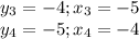 y_3 = -4; x_3 = -5 \\ 
y_4 = -5; x_4 = -4