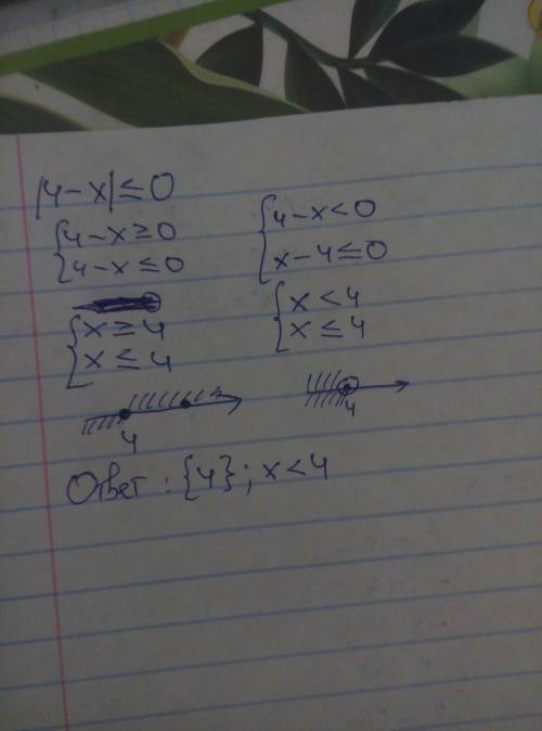 ﻿решите системы неравенств: |4-x|или равно 5; |4-x|> или равно -3