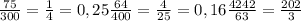 \frac{75}{300} = \frac{1}{4} = 0,25
 \frac{64}{400} = \frac{4}{25} = 0,16
 \frac{4242}{63} = \frac{202}{3}