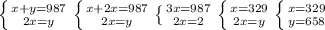 \left \{ {{x+y=987} \atop {2x=y}} \right. 
 \left \{ {{x+2x=987} \atop {2x=y}} \right. \left \{ {{3x=987} \atop {2x=2}} \right. 
 \left \{ {{x=329} \atop {2x=y}} \right. \left \{ {{x=329} \atop {y=658}} \right.