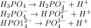 H_3PO_4 \rightarrow H_2PO_4^-+H^+\\
H_2PO_4^-\rightarrow HPO_4^{2-}+H^+\\
HPO1_4^{2-}\rightarrow PO_4^{3-}+H^+\\