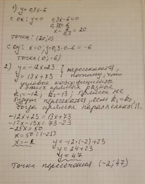 С! не выполняя построения : 1. найти координаты точек пересечения функции у=0,3х-6 с координатными о