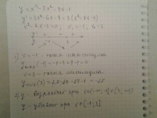 Исследовать на экстремум,определить промежутки возрастания и убывания
