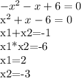 -x^{2} -x+6=0

 x^{2} +x-6=0

x1+x2=-1

x1*x2=-6

x1=2

x2=-3
