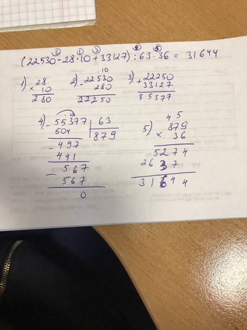Вычесли (22530-28 *10+33127): 63*36 решите по действиям.