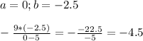 a=0 ; b= - 2.5 \\ \\ 
- \frac{9*(-2.5)}{0-5}= - \frac{-22.5}{-5} = -4.5