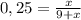 0,25= \frac{x}{9+x} 
