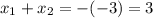 x_1+x_2=-(-3)=3