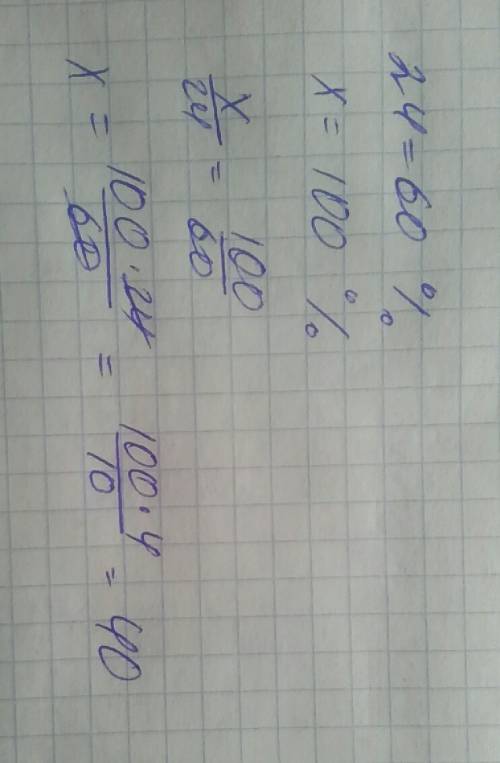 Проверив 24 тетради, учительница подсчитала, что уже проверено 60% всех собранных тетрадей.сколько в