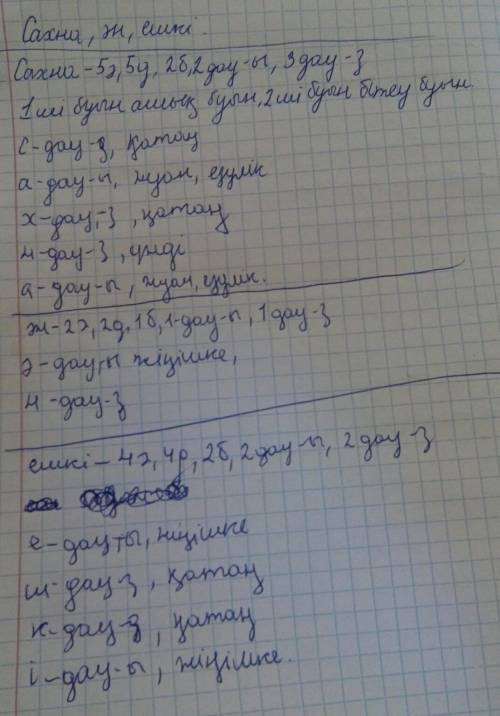 Дыбыстык талдау жасау: сахна,ан,ешки.