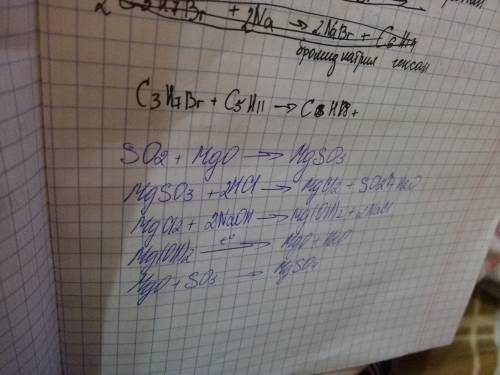 Складіть рівняння реакцій за схемою перетворень so2-> mgso3 -> mgcl2-> mg(oh)2-> mgo-&gt