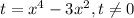 t = x^4 - 3x^2, t \neq 0 \\ \\ 
