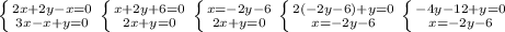 \left \{ {{2x+2y-x=0} \atop {3x-x+y=0}} \right.
\left \{ {{x+2y+6=0} \atop {2x+y=0}} \right.
\left \{ {{x=-2y-6} \atop {2x+y=0}} \right.
\left \{ {{2(-2y-6)+y=0} \atop {x=-2y-6}} \right.
\left \{ {-4y-12+y=0} \atop {x=-2y-6} \right.