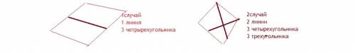 Начерти в тетради такие четырёхугольники. в одном четырехугольнике проведи один отрезок так, чтобы п