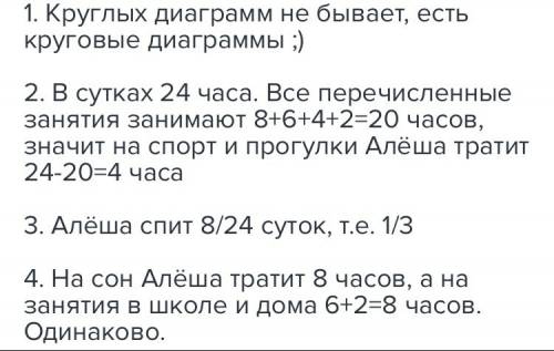 На круговой диаграмме представлена распределение разных занятий алёши в течении суток. а)сколько вре