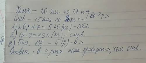 Решить в магазин 20 ящиков яблоком 27 кг в каждом и 15 ящиков слив по 9 кг в каждом .во сколько раз