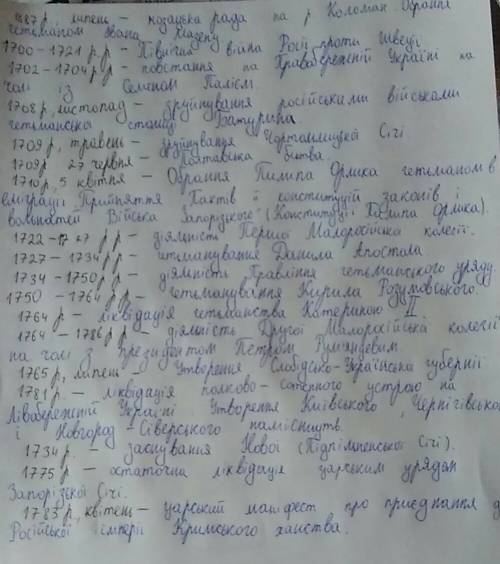 Складіть перелік подій з історії україни 18 ст, які ви вважаєте найважливішими. обгрунтуйте свій виб
