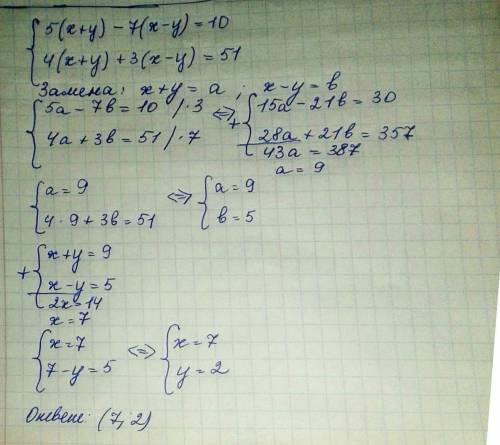 Решить систему уравнений 5(x+y)-7(x-y)=10 4(x+y)+3(x-y)=51