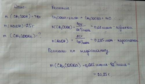 Найти массу соли полученной при взаимодействии 40г укустной кислоты и 25г гидроксида натрия