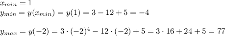 x_{min} = 1 \\
y_{min} = y(x_{min}) = y(1) = 3 - 12 + 5 = -4 \\ \\
y_{max} = y(-2) = 3 \cdot (-2)^4 - 12 \cdot (-2) + 5 = 3 \cdot 16 + 24 + 5 = 77
