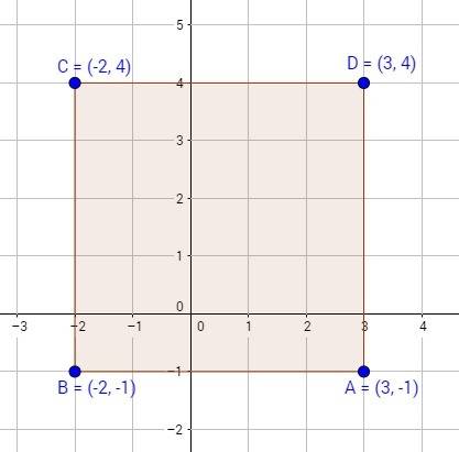 Мне нужны рисунки 1)найдите длину окружности с диаметром мn : m( 1; 2) n (-3; 2) 2) на координатной