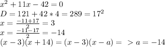 x^2+11x-42=0 \\ 
D=121+42*4=289=17^2 \\ 
x = \frac{-11+17}{2}=3 \\
x= \frac{-11-17}{2}=-14 \\
(x-3)(x+14)=(x-3)(x-a) =\ \textgreater \ a=-14
