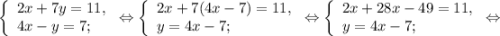 \left \{ \begin{array}{lcl} {2x+7{y=11,} \\ {4x-y=7;}} \end{array} \right.\Leftrightarrow \left \{ \begin{array}{lcl} {{2x+7(4x-7)=11,} \\ {y=4x-7;}} \end{array} \right.\Leftrightarrow\left \{ \begin{array}{lcl} {{2x+28x-49=11,} \\ {y=4x-7;}} \end{array} \right.\Leftrightarrow