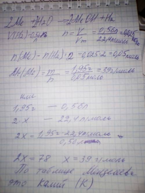 Одновалентний метал масою 1,95г розчинили у воді. виділився газ об'ємом 0,56л. який це метал
