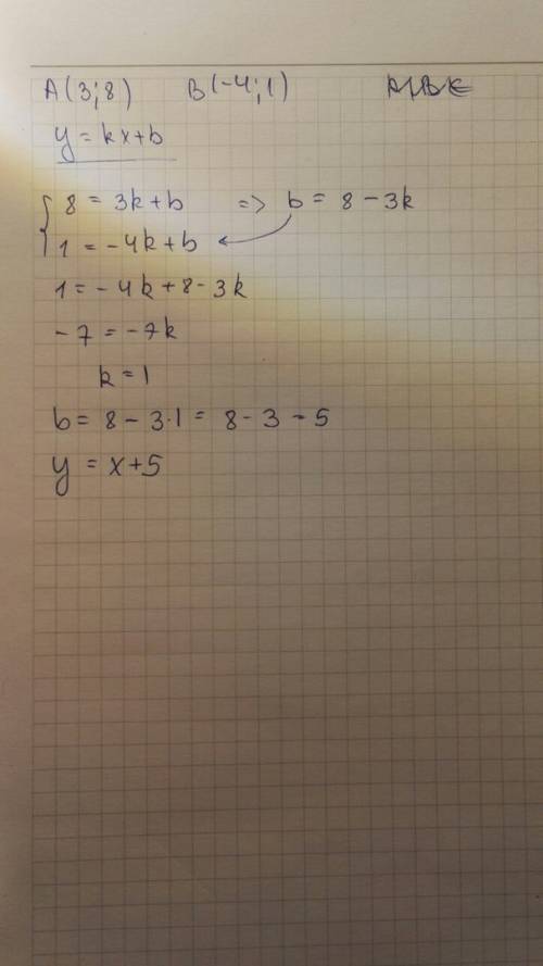 Прямая y kx b проходит через точки а (3; 8) и b (-4; 1) напишите уравнение этой прямой (можете отпра