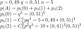 p=0,49 \ q=0,51 \ n=5 \\ p(A)=p_5(0)+p_5(1)+p_5(2)
\\ p_5(0)=q^5=(0,51)^5 \\ p_5(1)=C_5^1pq^4=5*0,49*(0,51)^4 \\ p_5(2)=C_5^2p^2q^3=10*(0,41)^2(0,51)^3