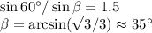 \sin 60^\circ/\sin\beta = 1.5\\
\beta = \arcsin(\sqrt{3}/{3})\approx 35^\circ