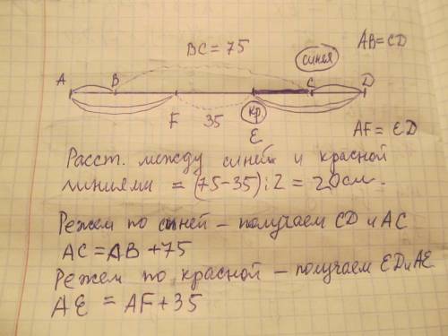 На ленте отмечены две линии красная и синяя. если разрезать по красной, то ленты различаются на 35,