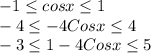 -1 \leq cosx \leq 1 \\
-4 \leq -4Cosx \leq 4 \\
-3 \leq 1-4Cosx \leq 5