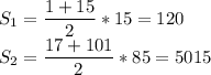 S_1= \dfrac{1+15}{2}*15=120\\
S_2= \dfrac{17+101}{2}*85=5015\\
