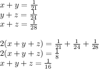 x+y= \frac{1}{21} \\
y+z= \frac{1}{24}\\
x+z= \frac{1}{28}\\
\\
2(x+y+z)=\frac{1}{21} +\frac{1}{24} +\frac{1}{28} \\
2(x+y+z)= \frac{1}{8} \\
x+y+z= \frac{1}{16} 

