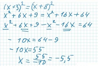 Найдите корень уравнения (x+3)2 =(x+8)2