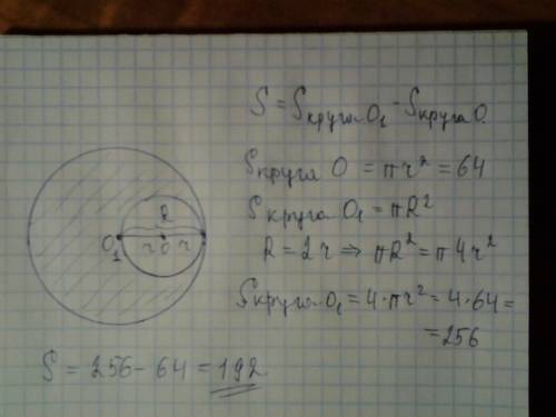 Два кола мають внутрішній дотик, причому менше коло проходить через центр більшого. знайдіть площу з