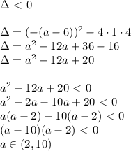 \Delta\ \textless \ 0\\\\
\Delta=(-(a-6))^2-4\cdot1\cdot4\\
\Delta=a^2-12a+36-16\\
\Delta=a^2-12a+20\\\\
a^2-12a+20\ \textless \ 0\\
a^2-2a-10a+20\ \textless \ 0\\
a(a-2)-10(a-2)\ \textless \ 0\\
(a-10)(a-2)\ \textless \ 0\\
a\in(2,10)
