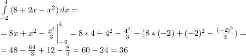 \int\limits^4_{-2} {(8+2x-x^2)} \, dx=\\
=8x+x^2- \frac{x^3}{3} \bigg |^4_{-2}= 8*4+4^2- \frac{4^3}{3}-(8*(-2)+(-2)^2- \frac{(-2)^3}{3})=\\
=48- \frac{64}{3}+12- \frac{8}{3}=60- 24=36