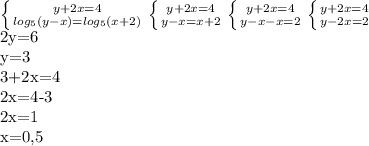 \left \{ {{y+2x=4} \atop {log _{5}(y-x) =log _{5}( x+2) }} \right. 
 \left \{ {{y+2x=4} \atop {y-x=x+2}} \right. \left \{ {{y+2x=4} \atop {y-x-x=2}} 
\right. 
 \left \{ {{y+2x=4} \atop {y-2x=2}} \right. 

2y=6

y=3

3+2x=4

2x=4-3

2x=1

x=0,5








